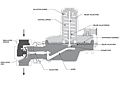 CS800-Sectional-View